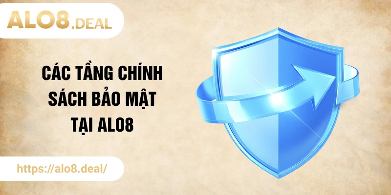 Các tầng chính sách bảo mật tại ALO8